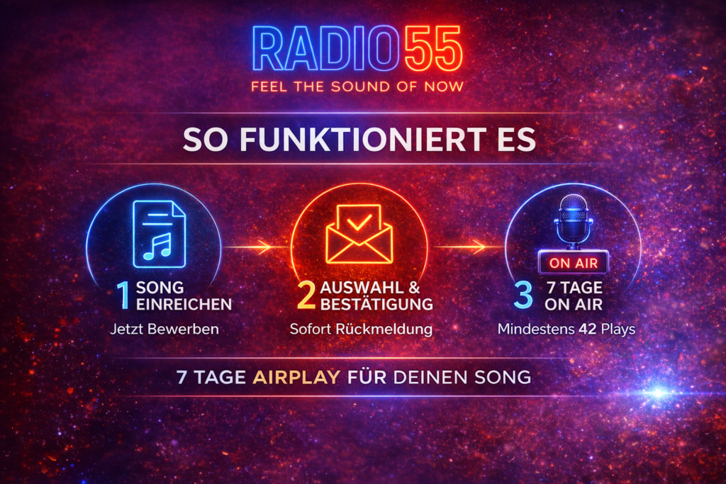 chatgpt image 1. märz 2026, 12 24 54