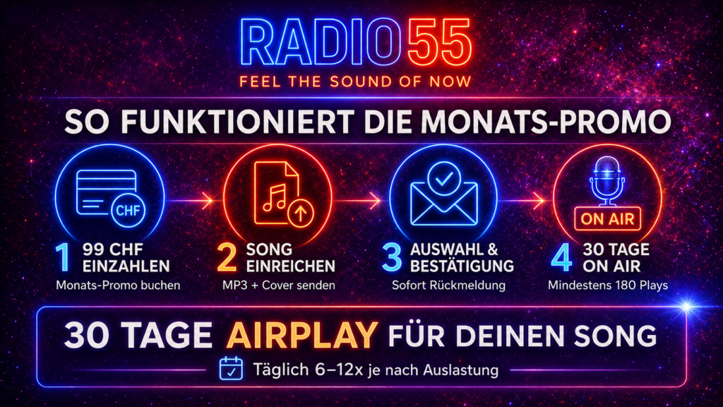 RADIO55 chatgpt image 17. juni 2026, 12 45 27